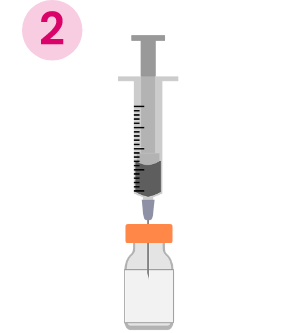 Syringe putting contents into Vial 2